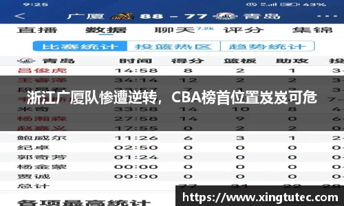 浙江广厦队惨遭逆转，CBA榜首位置岌岌可危